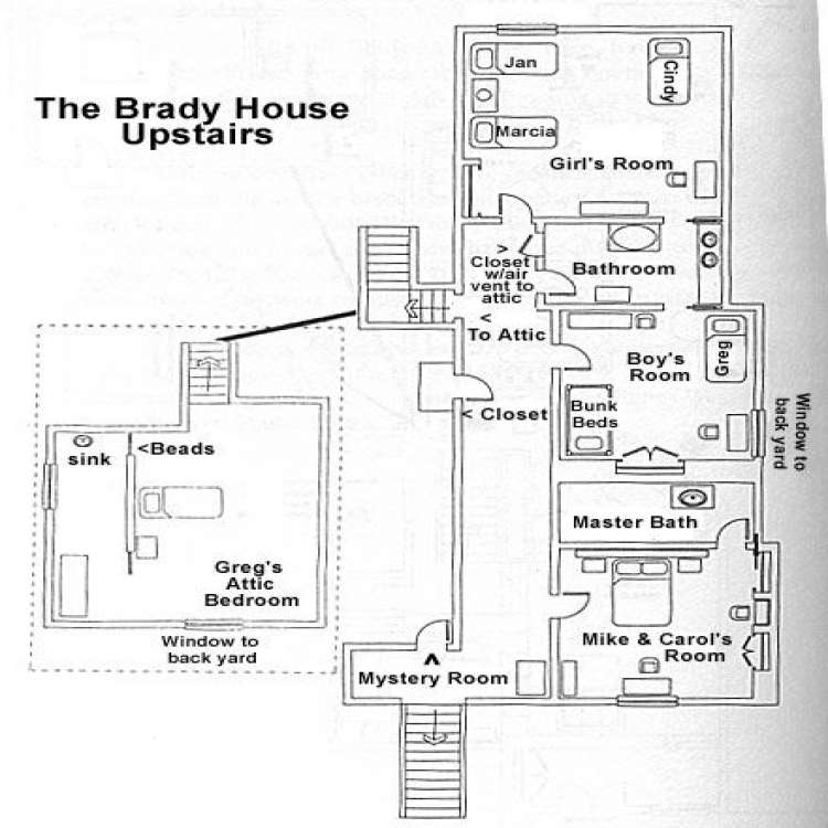 Brady Bunch House Floor Plan Elegant the Brady Bunch House Map Floorplans Upstairs Go Here for