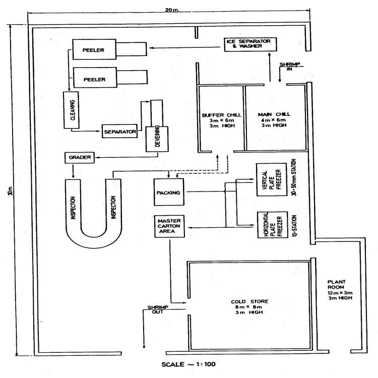 Hotel Floor Plan Design Fresh Image Result for Typical Medium Scale Industry Floor Plan Small